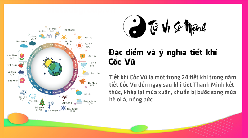 Đặc điểm và ý nghĩa tiết khí Cốc Vũ