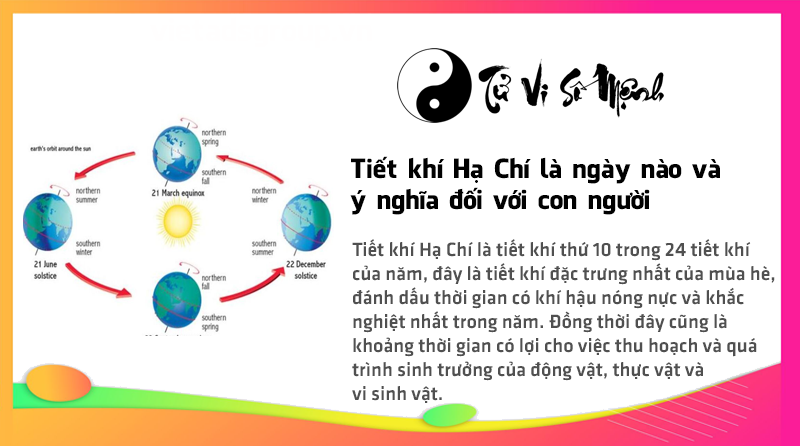 Tiết khí Hạ Chí là ngày nào và ý nghĩa đối với con người