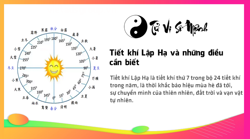 Tiết khí Lập Hạ và những điều cần biết