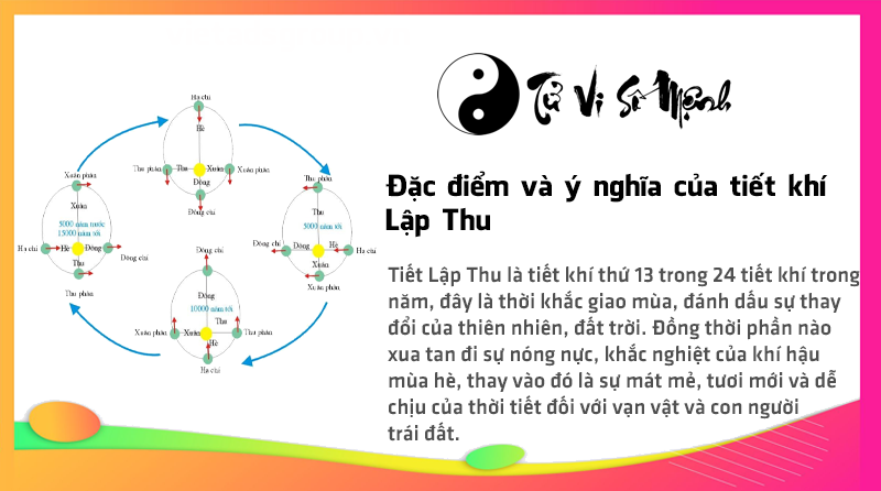 Đặc điểm và ý nghĩa của tiết khí Lập Thu