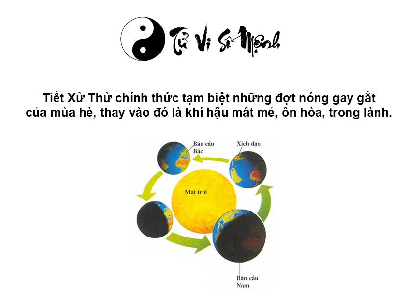 Nguồn gốc và ý nghĩa của tiết khí Xử Thử