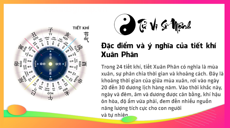 Đặc điểm và ý nghĩa của tiết khí Xuân Phân