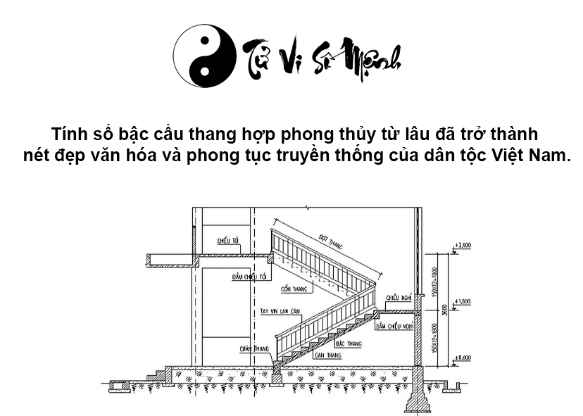 Cách tính bậc cầu thang hợp phong thủy