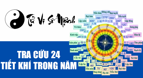 TRA CỨU TIẾT KHÍ TRONG NĂM