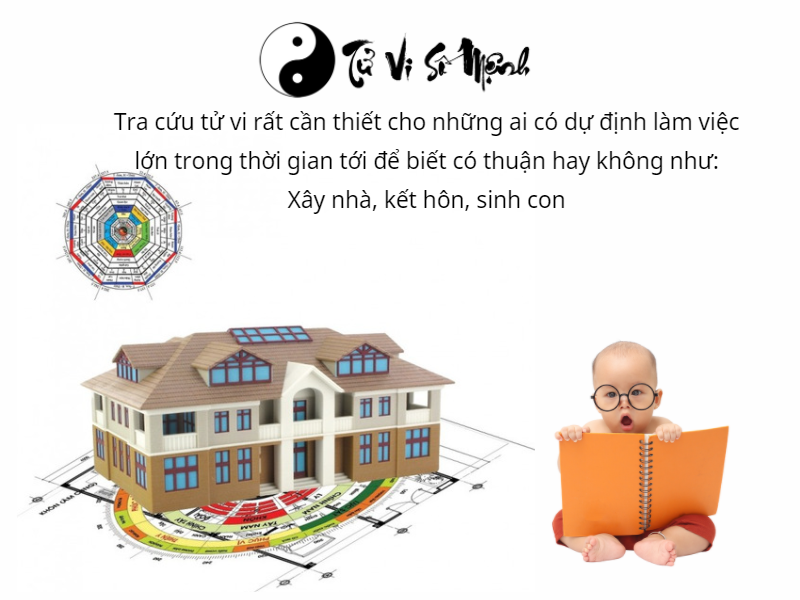 tử vi, tra cứu tử vi, tra cứu phong thủy, tra cứu tử vi phong thủy, phong thủy, tra cứu