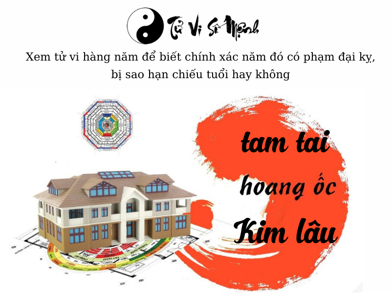 Tử hàng năm