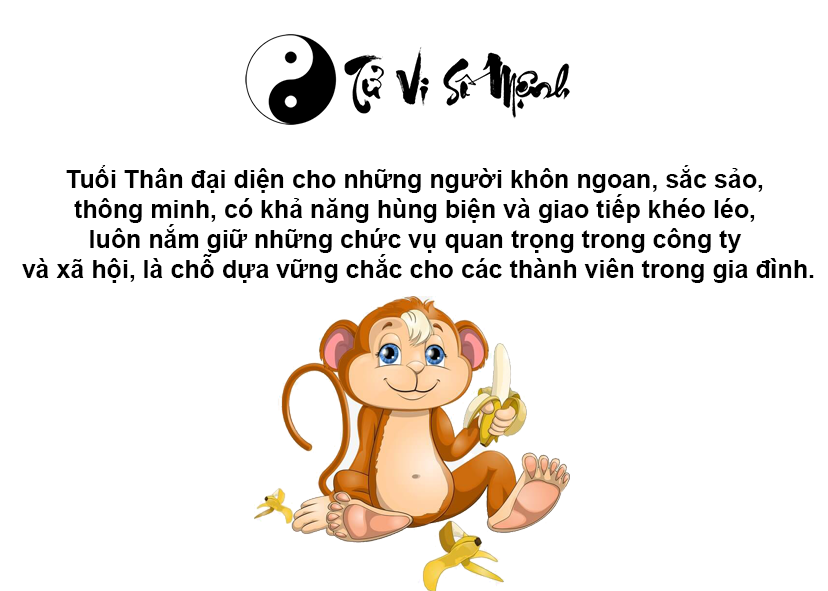 Tuổi Thân là con gì và người tuổi Thân sinh năm bao nhiêu