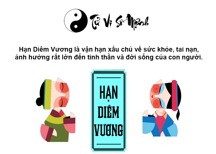 Hạn Diêm Vương là gì và cách hóa giải hạn Diêm Vương