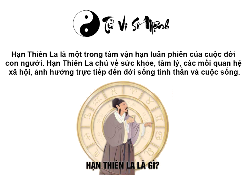 Hạn Thiên La là gì và cách hóa giải hạn Thiên La