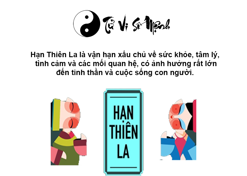 Hạn Thiên La là gì và cách hóa giải hạn Thiên La