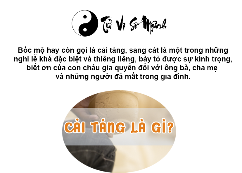 Văn khấn trước khi bốc mộ đầy đủ v&agrave; chi tiết