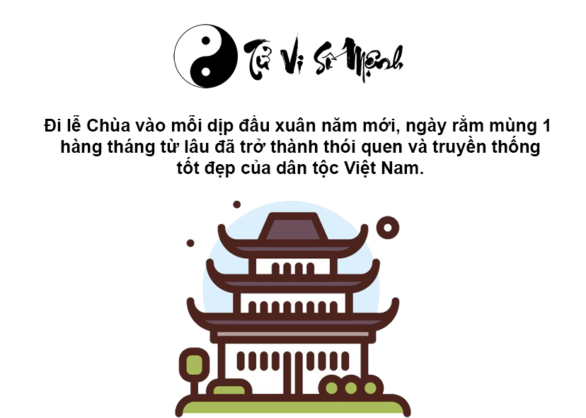 Văn khấn tại Chùa đầy đủ và chi tiết 