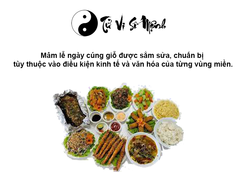 Văn khấn cúng giỗ ông bà gia tiên