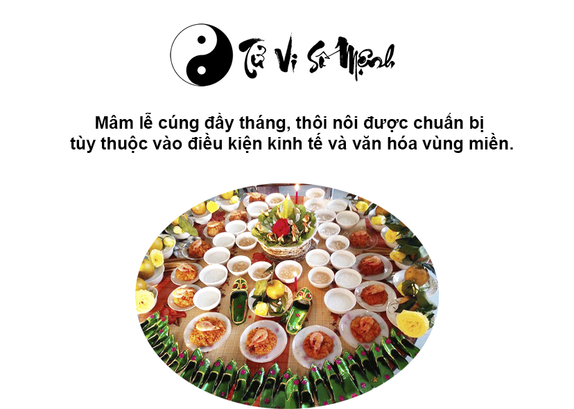 Văn khấn đầy tháng và thôi nôi cho bé