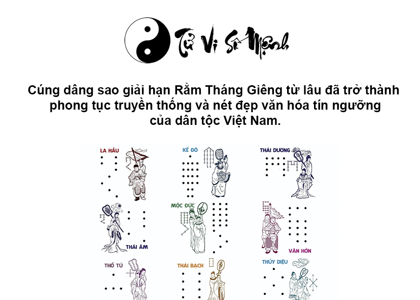 Văn khấn dâng sao giải hạn Rằm Tháng Giêng