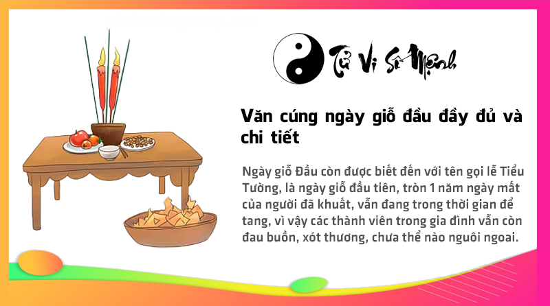 Văn cúng ngày giỗ đầu đầy đủ và chi tiết