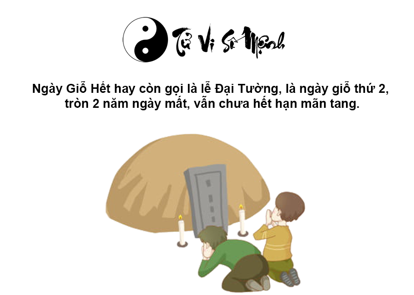 Văn cúng ngày Giỗ Hết đầy đủ và chi tiết