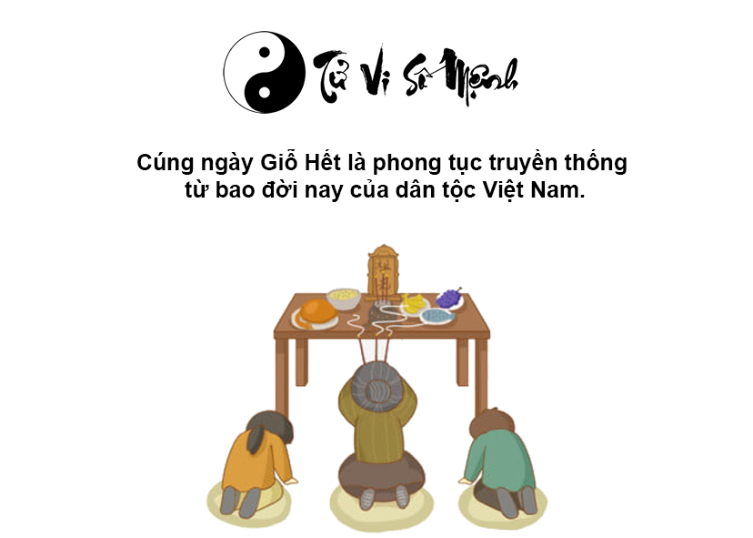 Văn cúng ngày Giỗ Hết đầy đủ và chi tiết