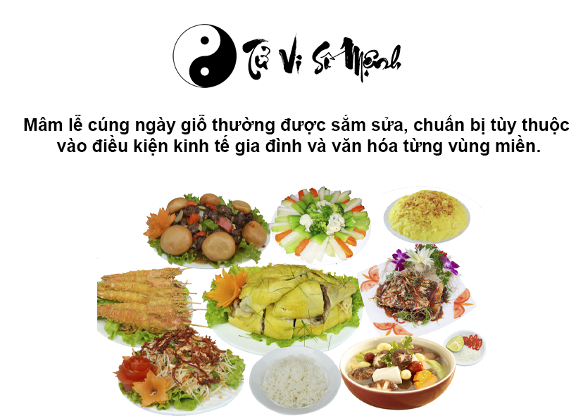 Văn khấn ngày Giỗ Thường đầy đủ và chi tiết