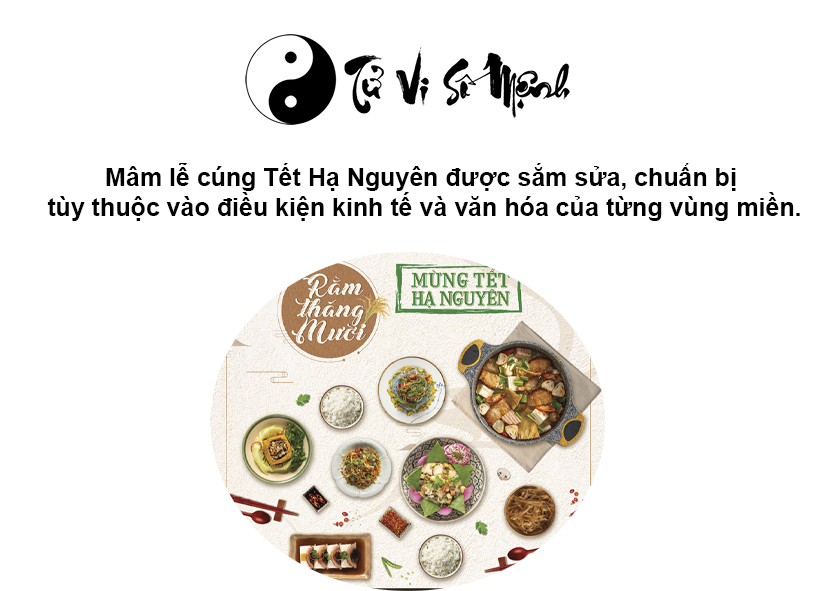 Văn khấn tết Hạ Nguyên đầy đủ và chi tiết
