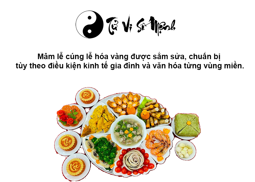 Văn khấn hóa vàng đầy đủ và chi tiết