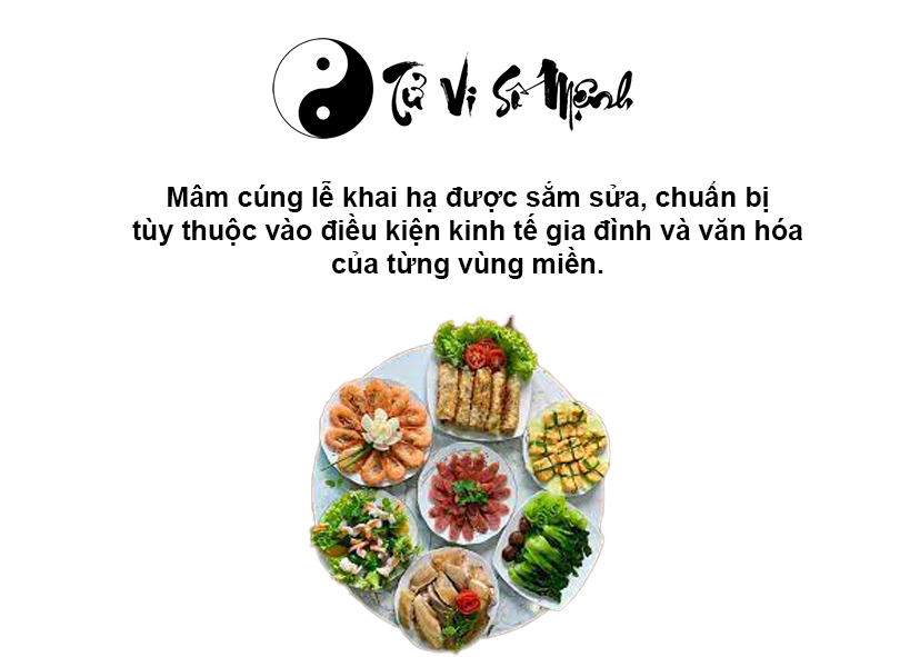 Văn khấn lễ khai hạ ngày mùng 7 Tết Nguyên Đán