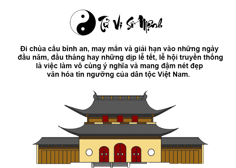Văn khấn đi chùa cầu bình an may mắn và giải hạn