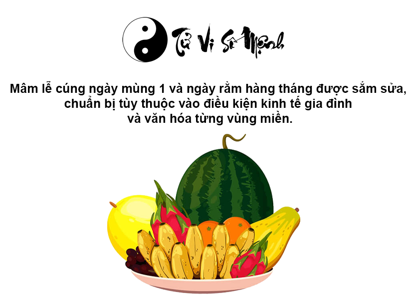 Văn khấn ngày mồng một và ngày rằm hàng tháng