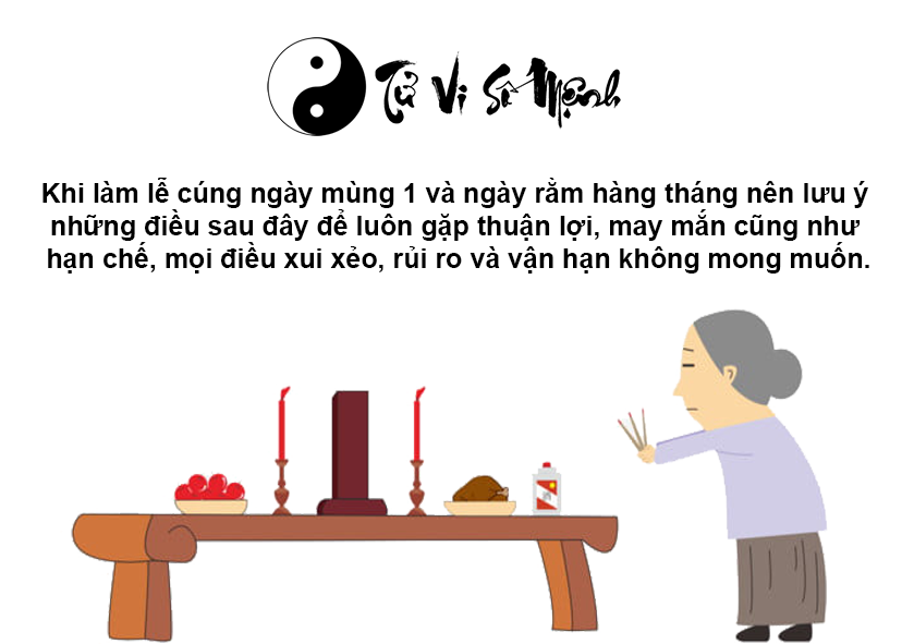Văn khấn ngày mồng một và ngày rằm hàng tháng