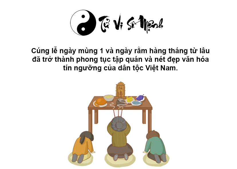 Văn khấn ngày mồng một và ngày rằm hàng tháng