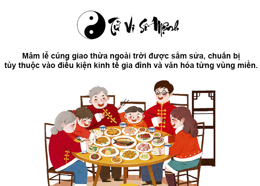 Văn khấn giao thừa ngoài trời đầy đủ và chi tiết