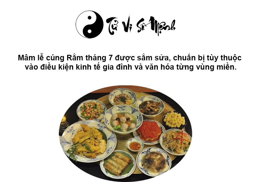 Văn khấn Rằm tháng Bảy đầy đủ và chi tiết