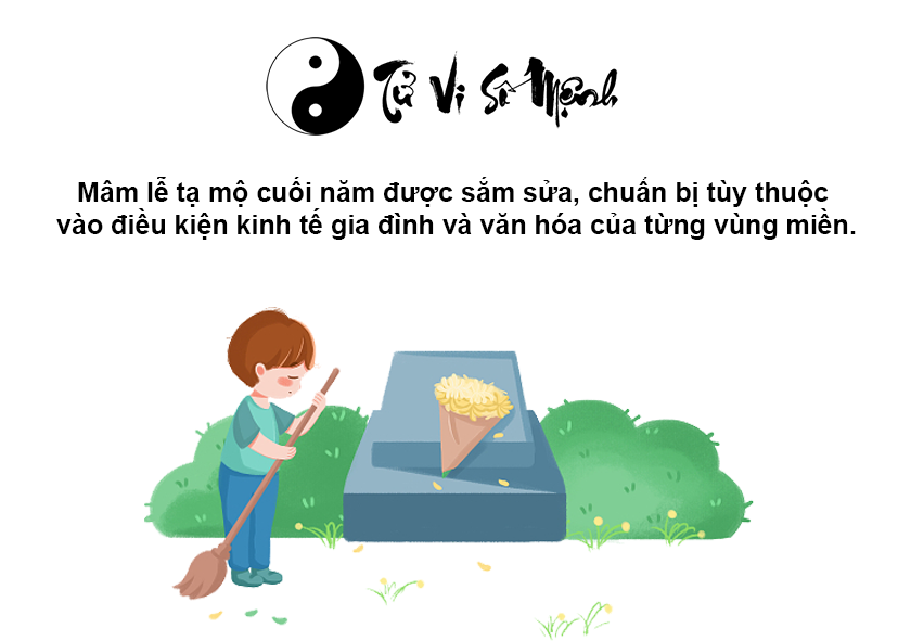 Văn khấn tạ mộ cuối năm đầy đủ và chi tiết