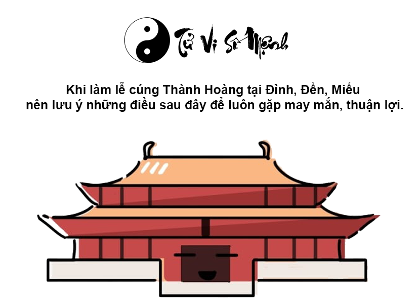 Văn khấn Thành Hoàng ở Đình, Đền, Miếu