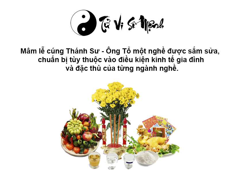 Văn khấn Thánh sư - Ông Tổ một nghề