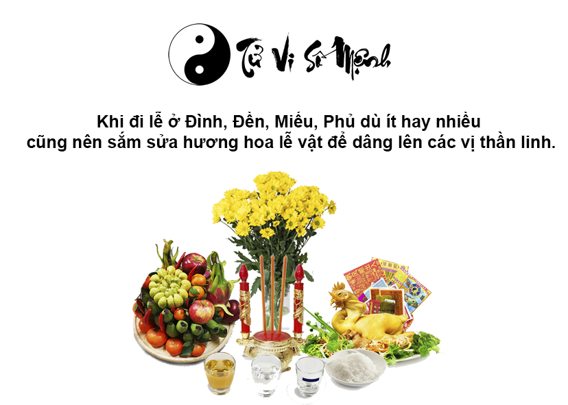 Các bài văn khấn tại Đình, Đền, Miếu, Phủ.