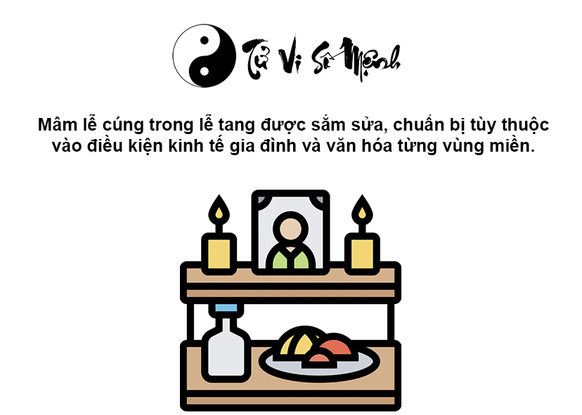 Văn khấn trong lễ tang đầy đủ và chi tiết nhất
