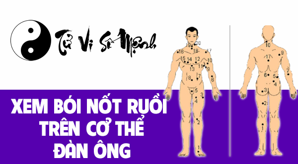 Xem bói nốt ruồi trên cơ thể đàn ông