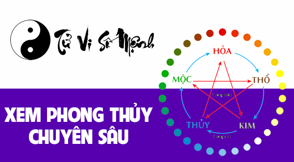 phong thủy, xem phong thủy