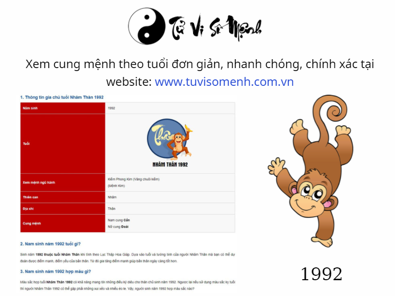 xem cung mệnh theo tuổi