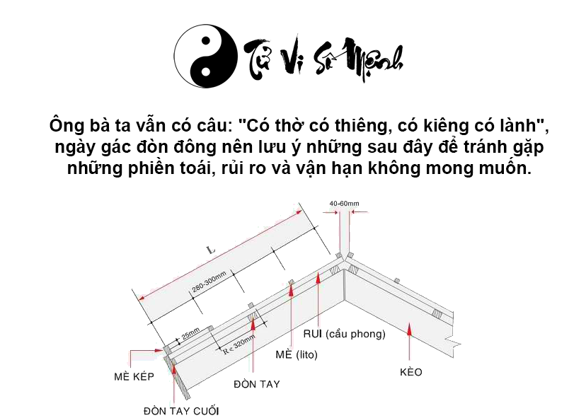 Xem ngày tốt gác đòn đông may mắn thuận lợi