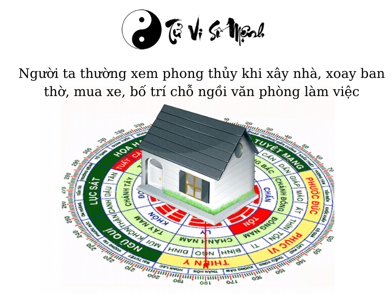 phong thủy, xem phong thủy