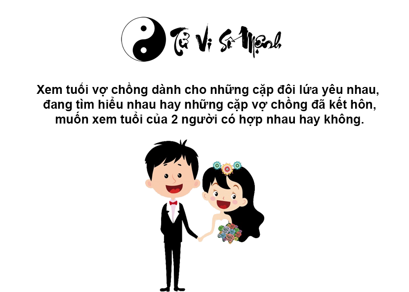 Xem tuổi vợ chồng hợp nhau