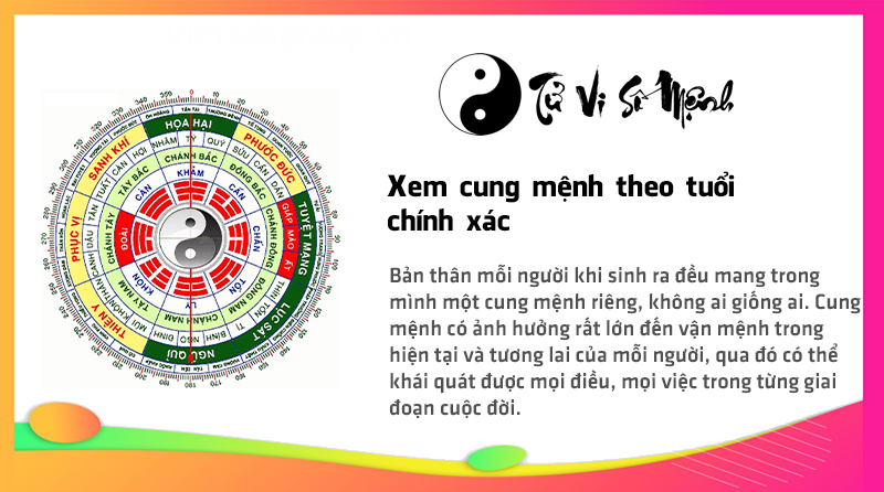 Xem cung mệnh theo tuổi chính xác