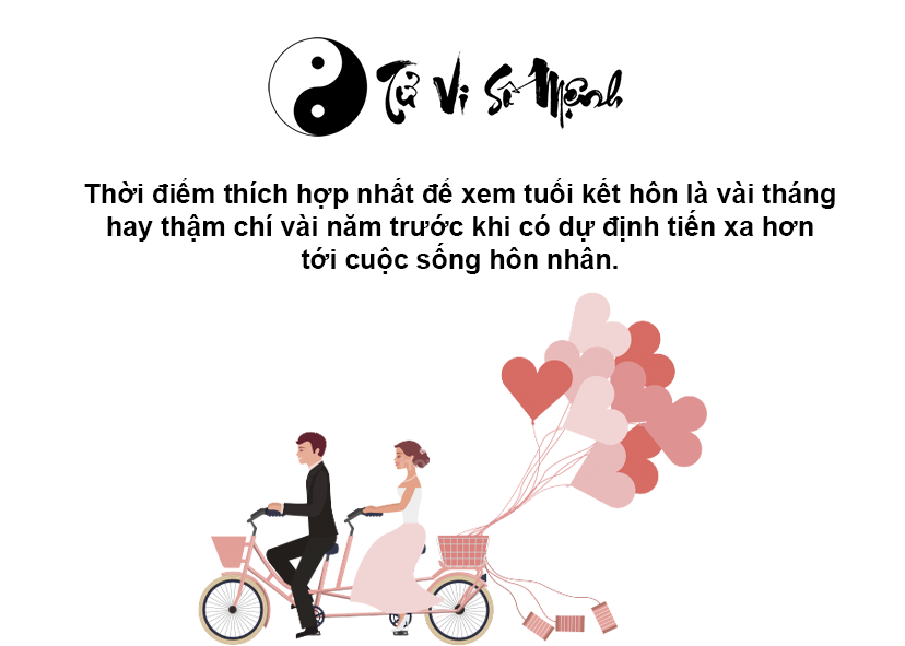 Xem tuổi kết hôn chọn năm cưới hỏi