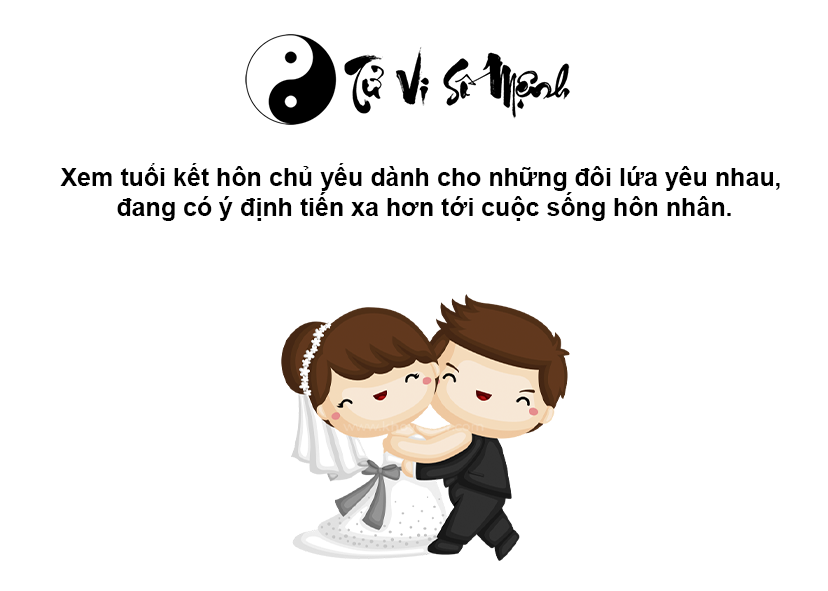 Xem tuổi kết hôn chọn năm cưới hỏi