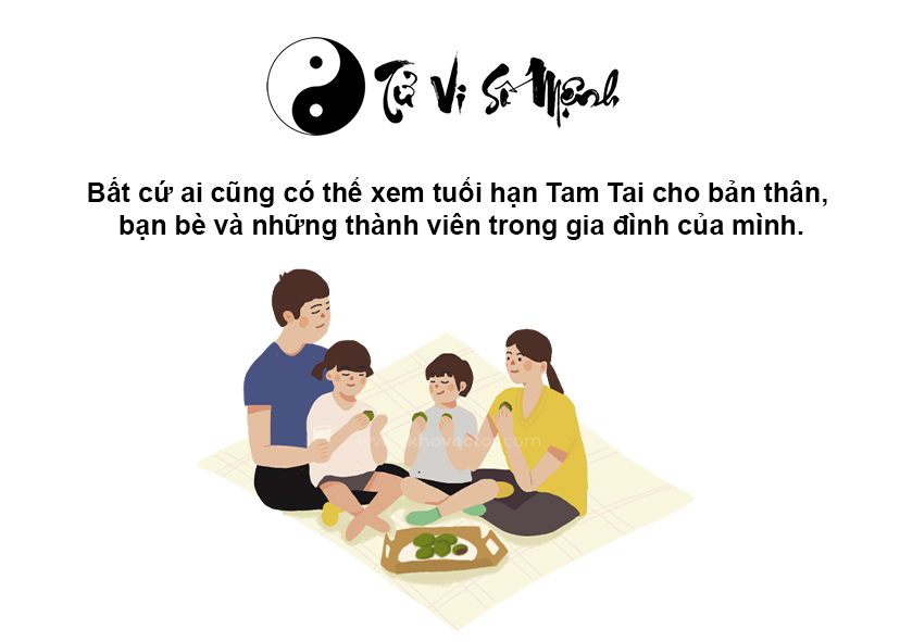 Xem tuổi hạn Tam Tai chính xác