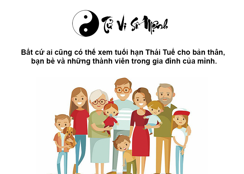 Xem tuổi hạn Thái Tuế chính xác