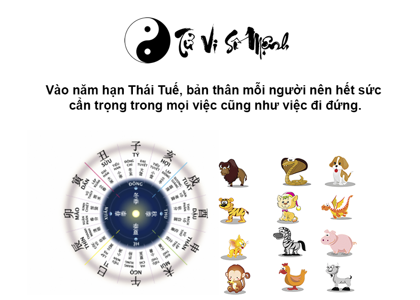 Xem tuổi hạn Thái Tuế chính xác