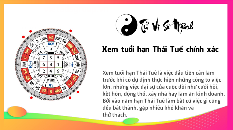 Xem tuổi hạn Thái Tuế chính xác